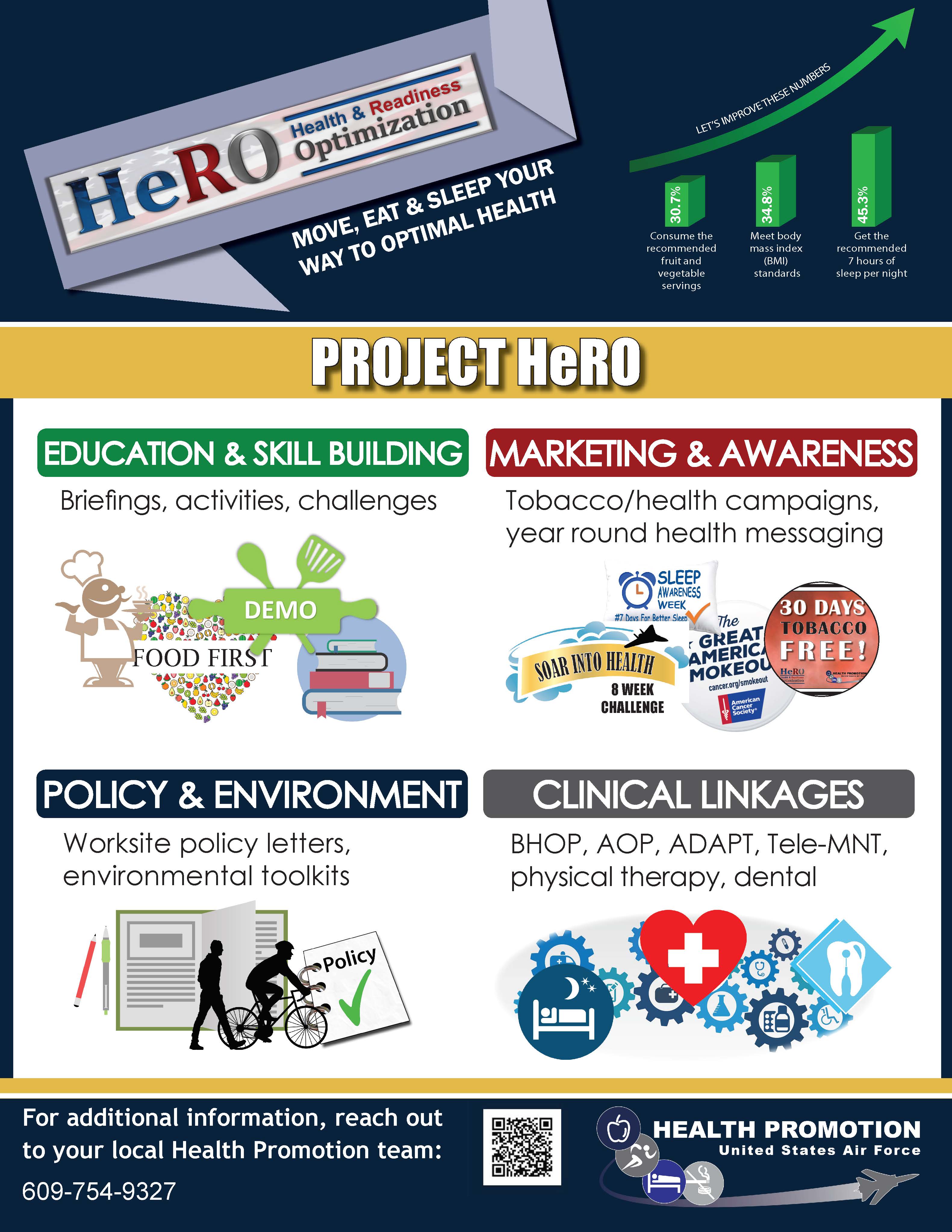 Project Hero Graphic